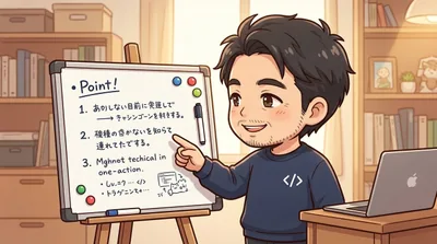 ホワイトボードでポイントを丁寧に解説する様子